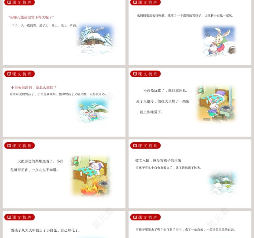 雪孩子-汇报人氢元素教学ppt课件第2张