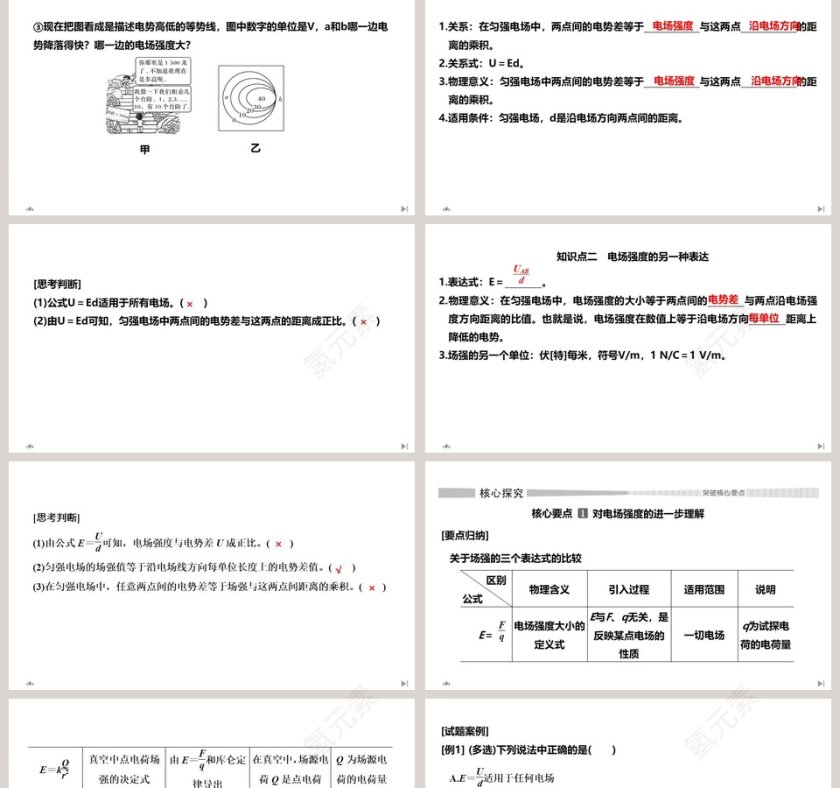 第3节电势差与电场强度的关系 - 教育培训行业PPT模板第2张