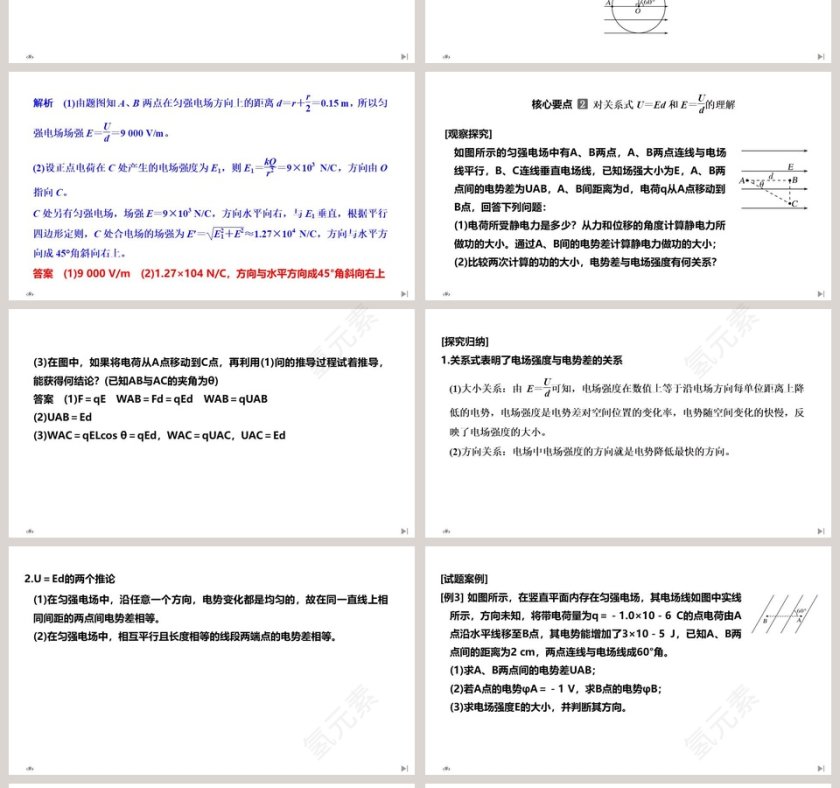 第3节电势差与电场强度的关系 - 教育培训行业PPT模板第4张