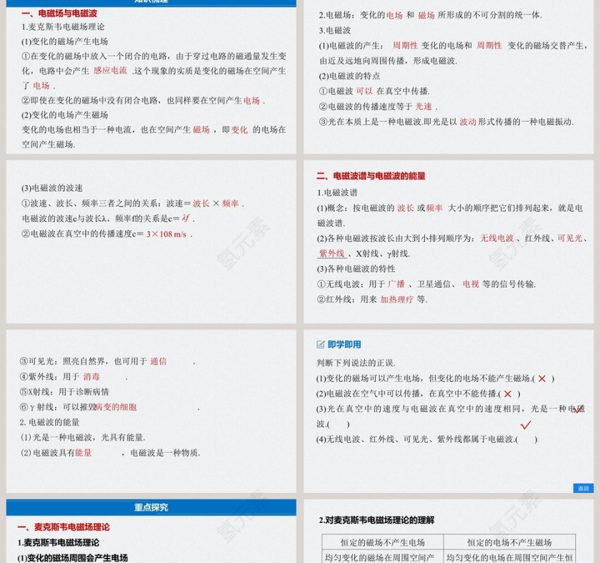 第十三章电磁感应与电磁波初步-4教学ppt课件第2张