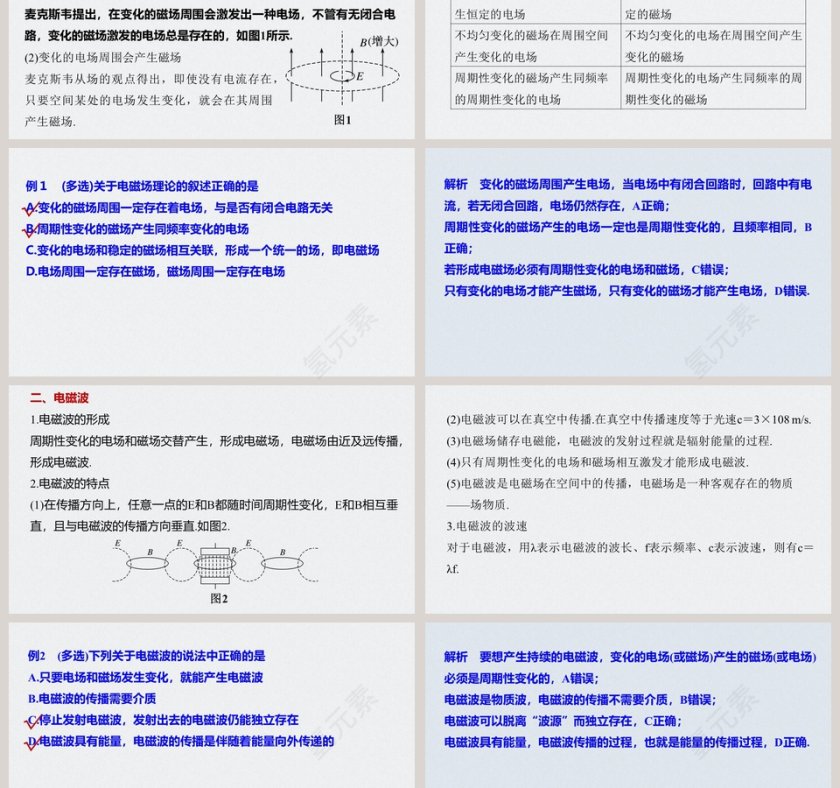 第十三章电磁感应与电磁波初步-4教学ppt课件第3张
