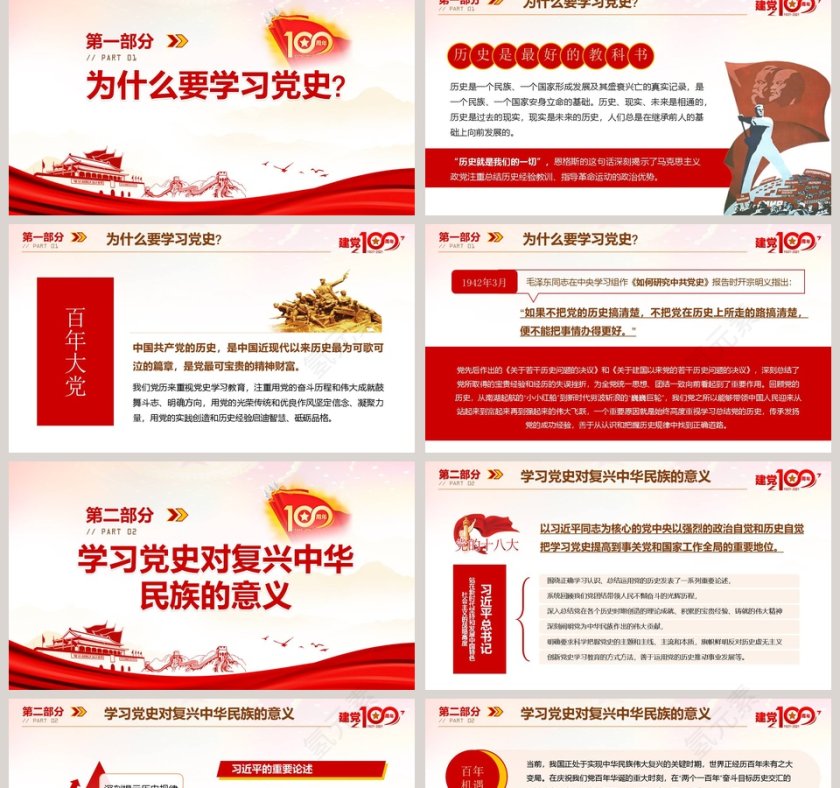 如何学好党史这门必修课庆祝建党100周年专题党课PPT模板第2张