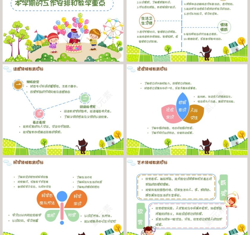 绿色简约卡通风格幼儿园家长会PPT第3张