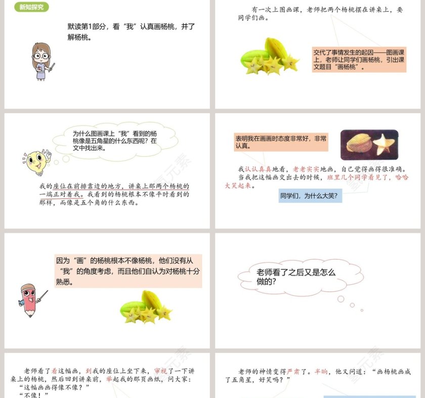 课文解读画杨桃语文课件PPT第2张