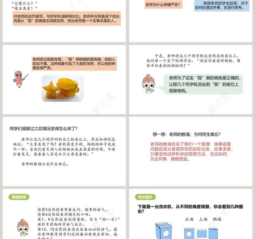 课文解读画杨桃语文课件PPT第3张