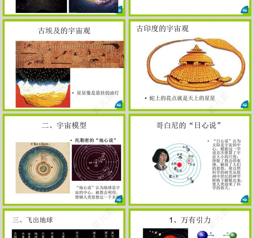 飞出地球-第十章 从粒子到宇宙教学ppt课件第2张