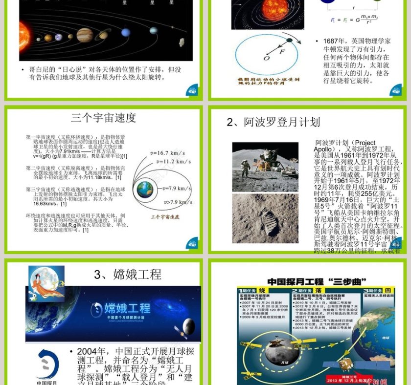 飞出地球-第十章 从粒子到宇宙教学ppt课件第3张