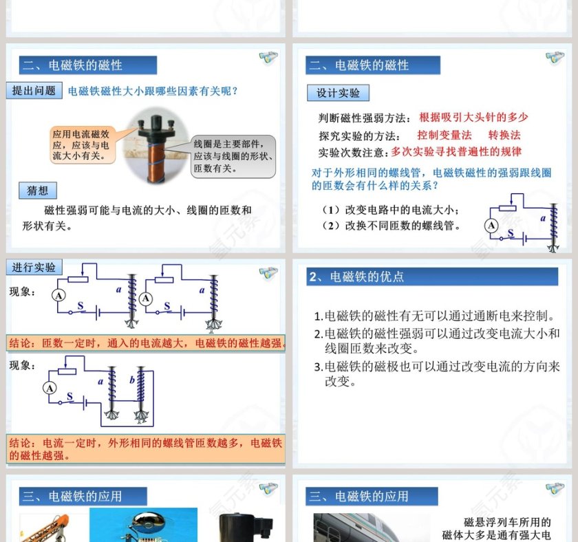 电磁铁-第十六章 第节教学ppt课件第2张