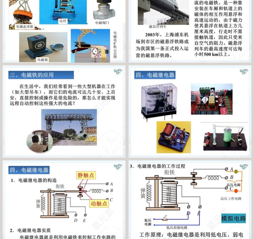 电磁铁-第十六章 第节教学ppt课件第3张