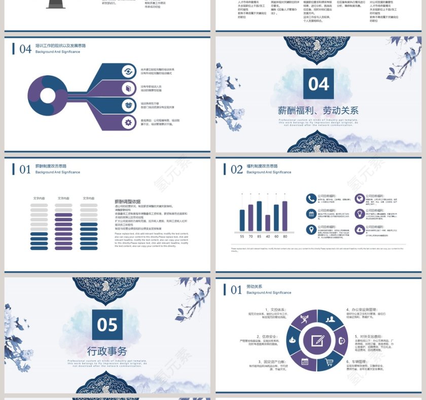 蓝色简约大气20xx年青花瓷中国风行政人事部工作总结PPT第4张