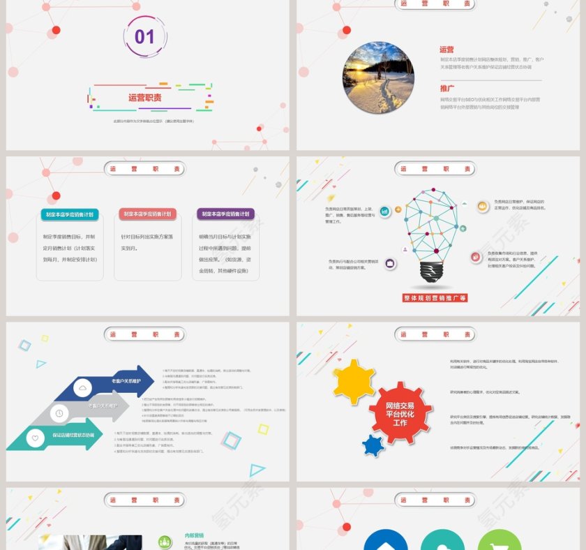 公司总结PPT图片动态预览图第2张