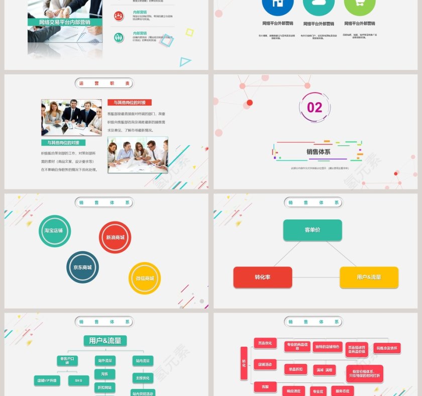 公司总结PPT图片动态预览图第3张