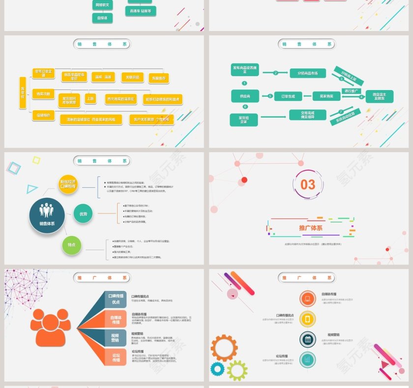 公司总结PPT图片动态预览图第4张