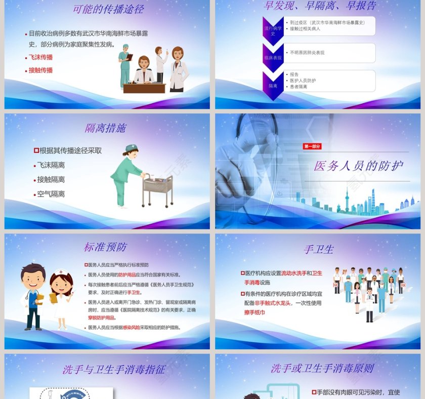 新型冠状病毒感染的肺炎医院感染预防与控制疫情PPT第2张
