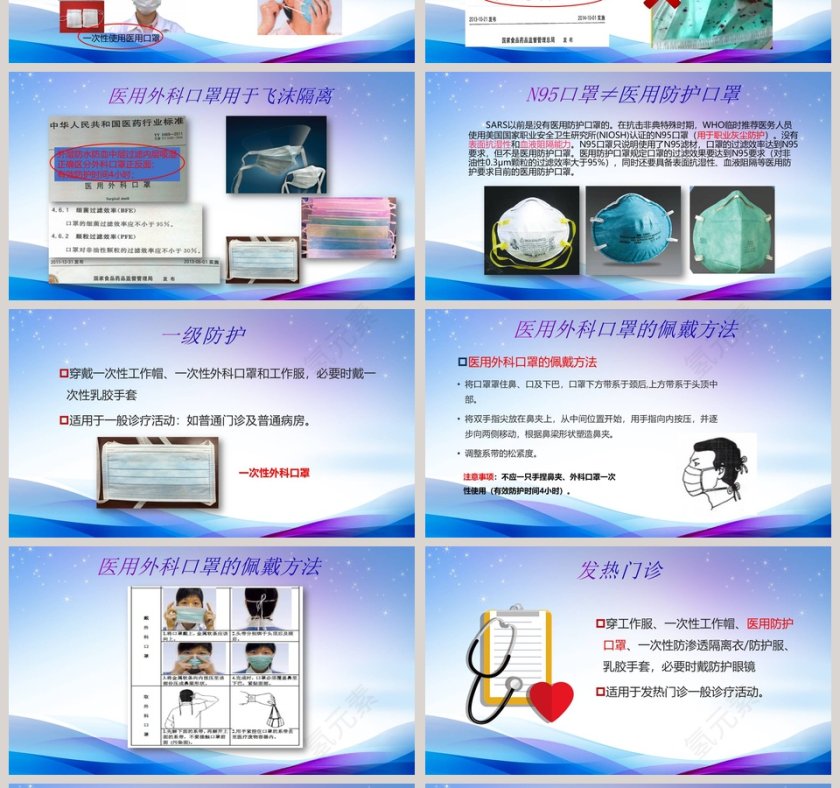 新型冠状病毒感染的肺炎医院感染预防与控制疫情PPT第4张