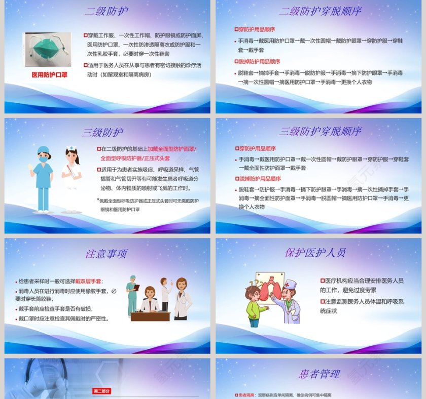 新型冠状病毒感染的肺炎医院感染预防与控制疫情PPT第5张