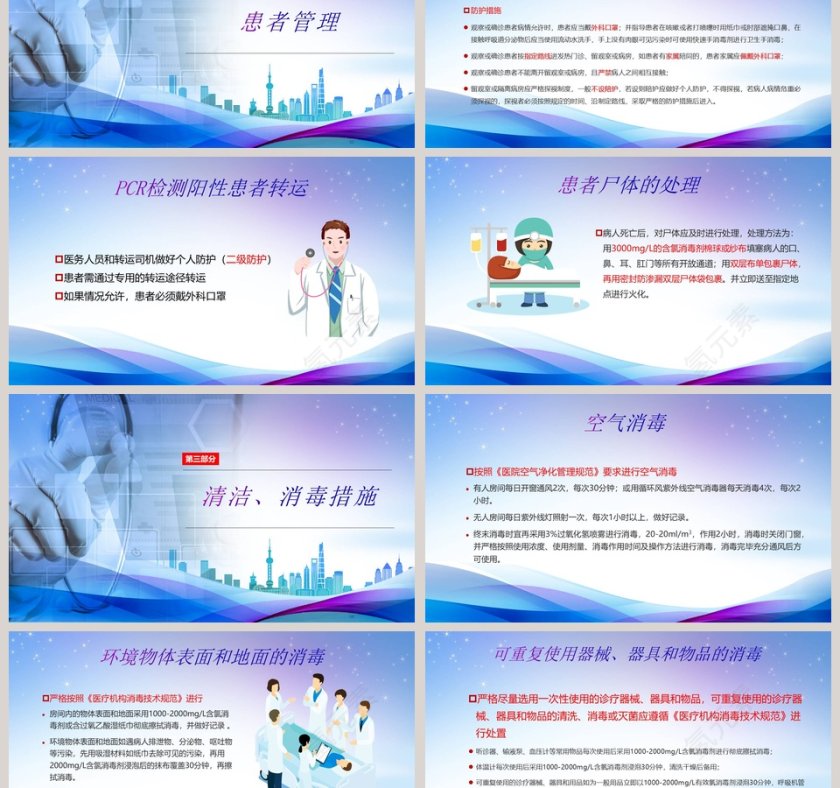 新型冠状病毒感染的肺炎医院感染预防与控制疫情PPT第6张