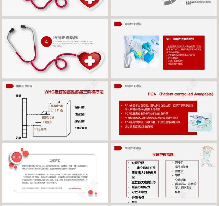 简单实用医疗疼痛护理培训ppt模板第4张