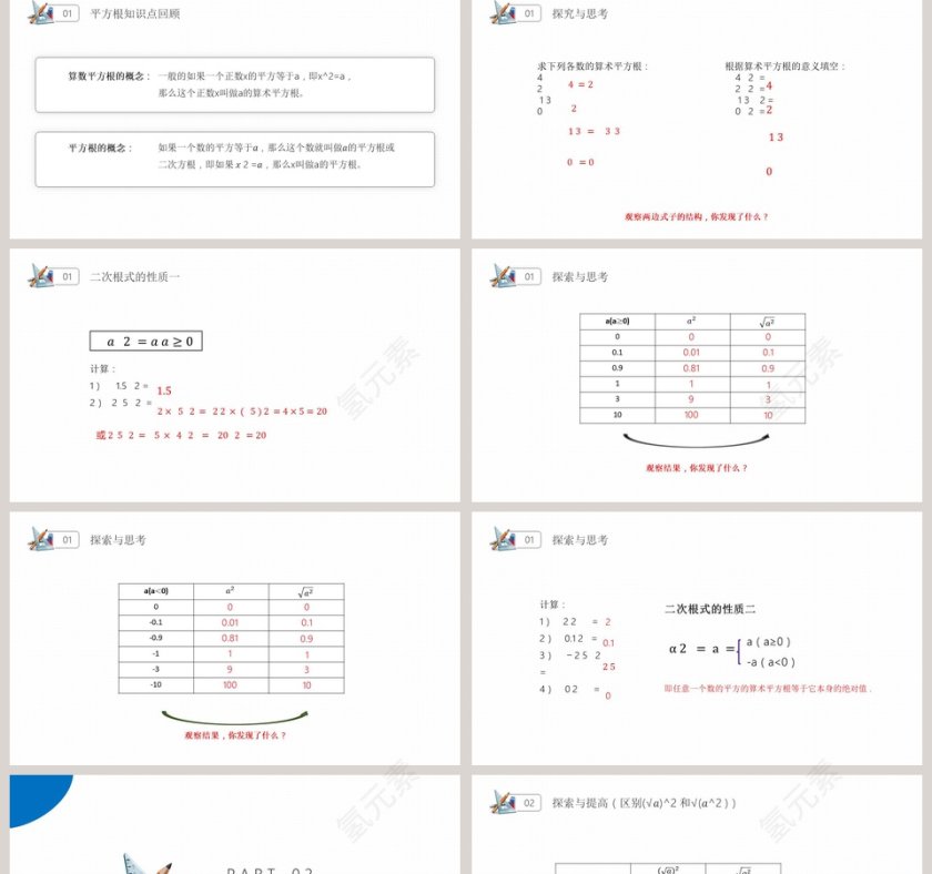 主讲人氢元素-人教版数学八年级下册教学ppt课件第2张