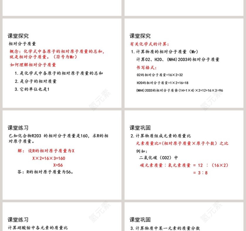 化学方程式-第四单元 生命之源教学ppt课件第2张