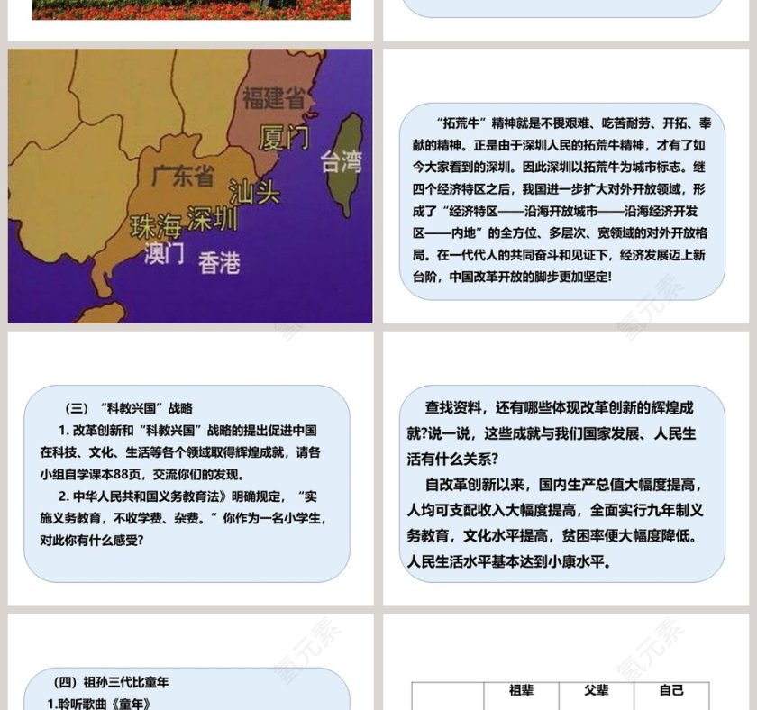 20XX人教统编版道德与法治PPT模板第4张
