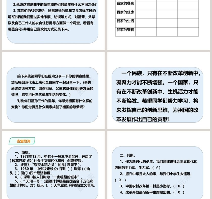 20XX人教统编版道德与法治PPT模板第5张