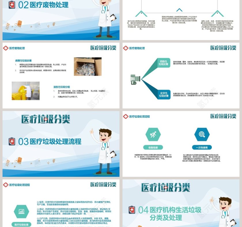 医疗垃圾分类分类叙述ppt第3张