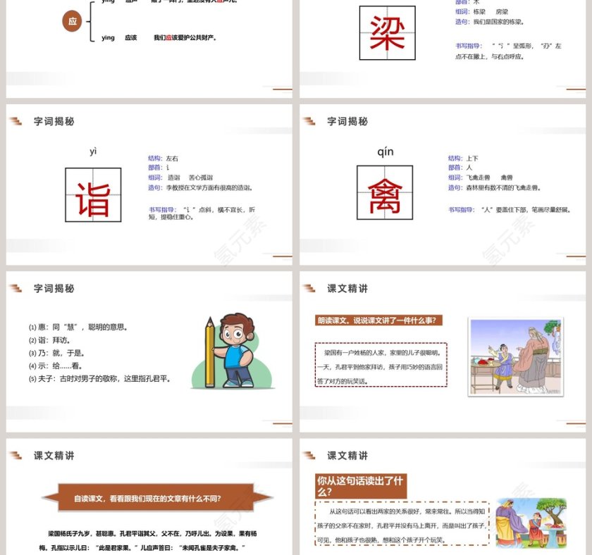 课文解析五年级语文下册杨氏之子语文课件PPT第3张