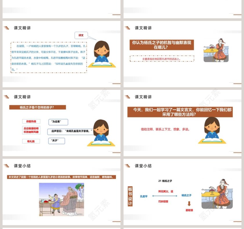 课文解析五年级语文下册杨氏之子语文课件PPT第4张