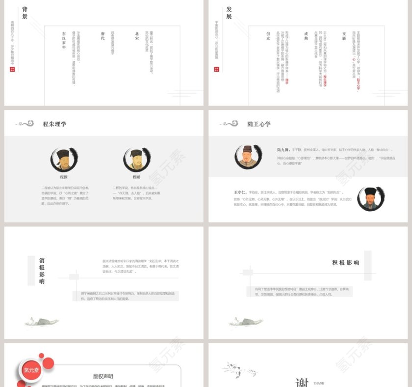 历史课件宋明理学PPT模板第2张