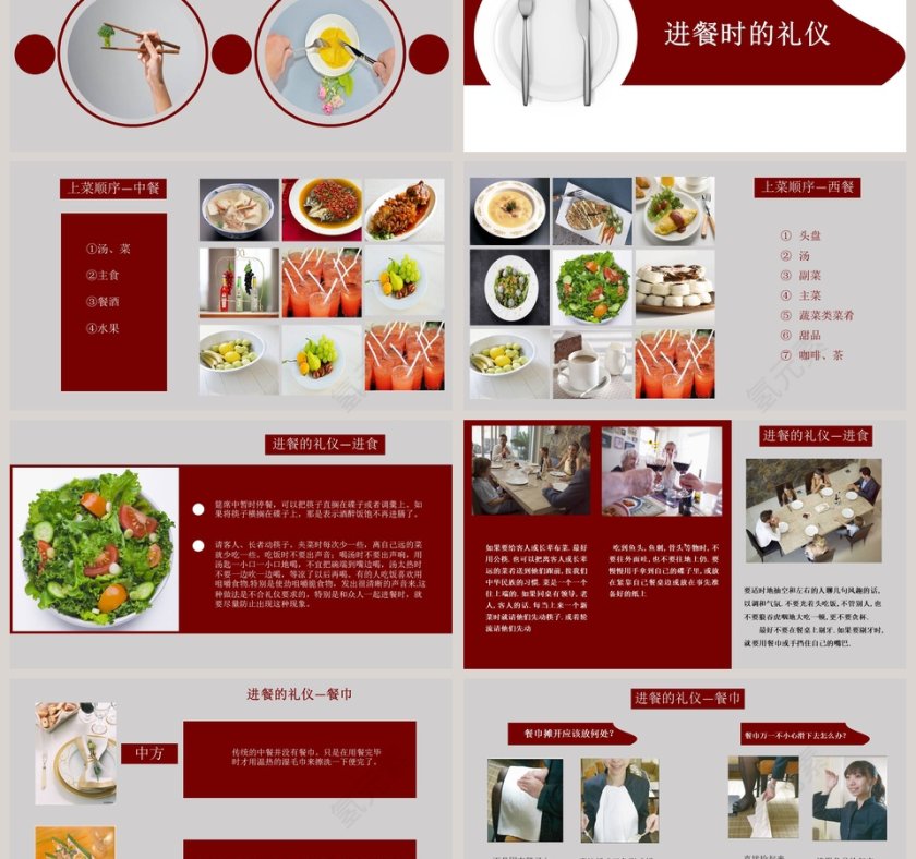 中西方餐饮礼仪商务礼仪PPT  第3张