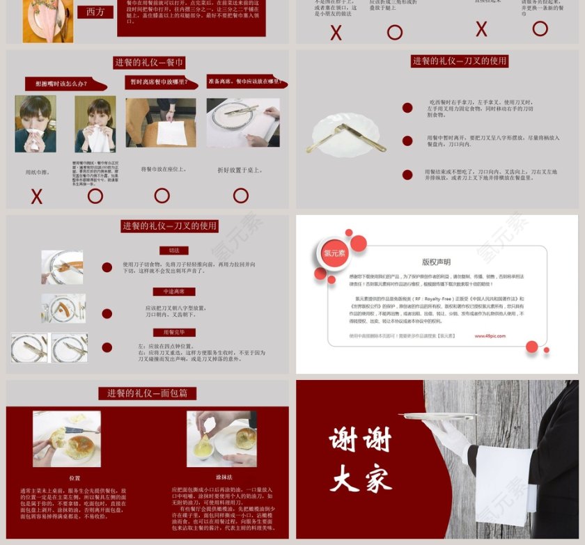 中西方餐饮礼仪商务礼仪PPT  第4张