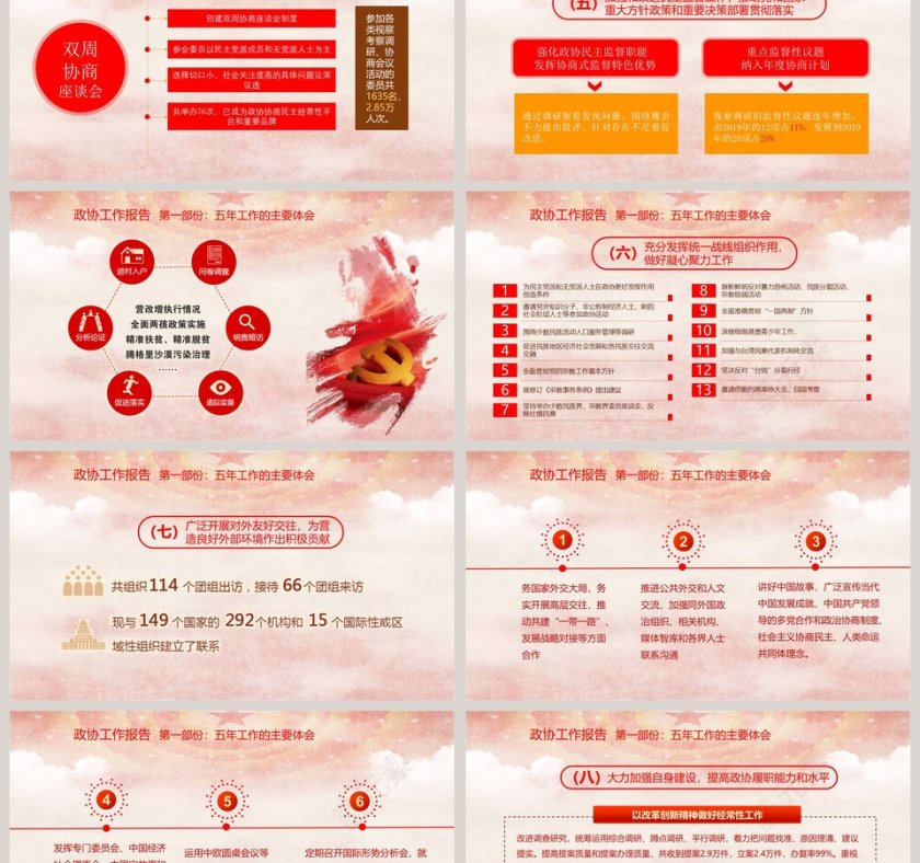 聚焦和解读全国两会PPT模板第12张