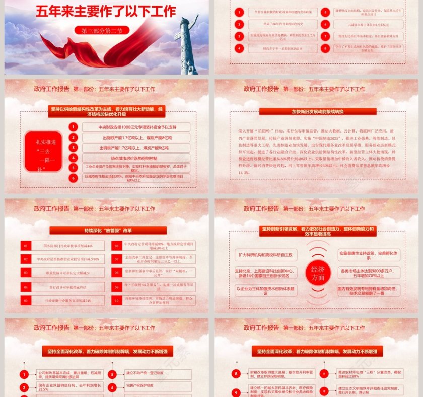 聚焦和解读全国两会PPT模板第6张