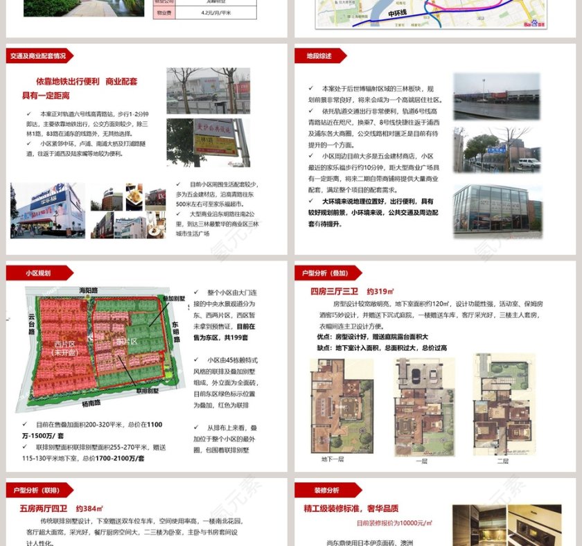 大房地产型豪宅尚东鼎项目PPT第2张