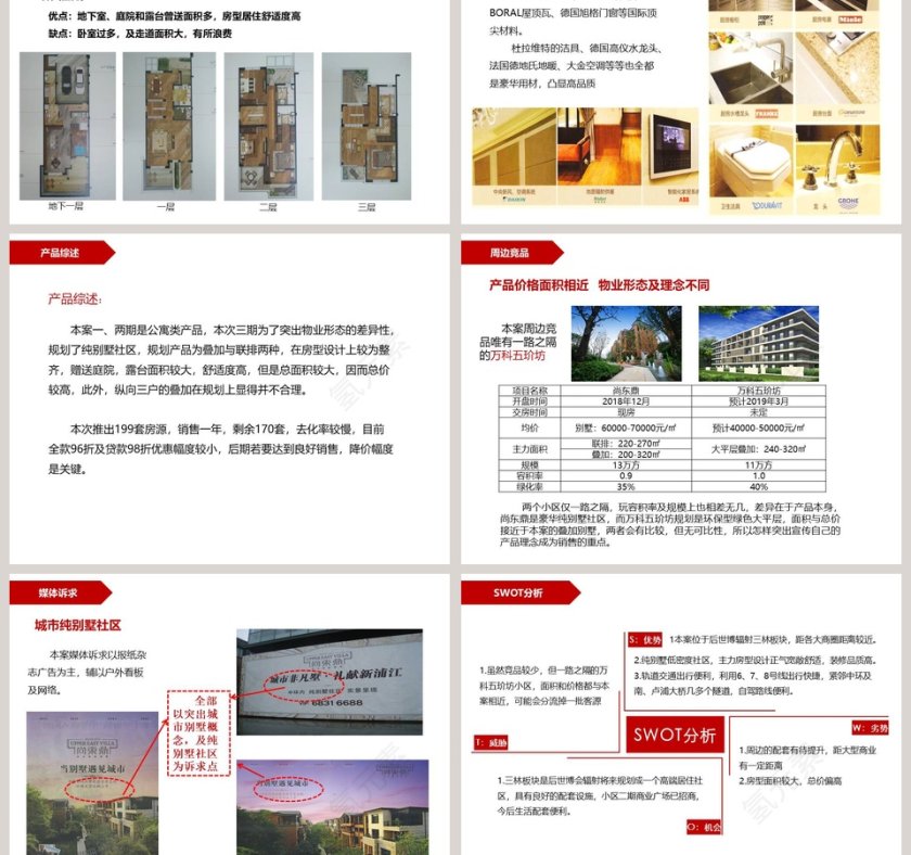 大房地产型豪宅尚东鼎项目PPT第3张