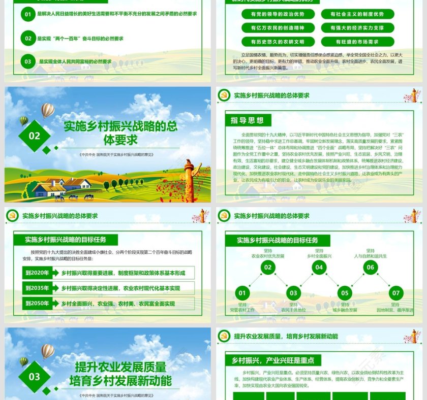2019中央一号文件国务院关于实施乡村振兴战略的意见学习党课ppt第3张