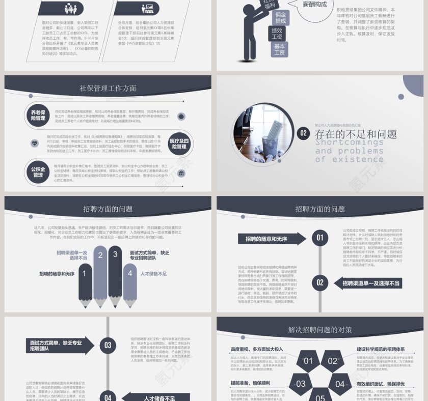 人资行政部年终总结ppt第3张