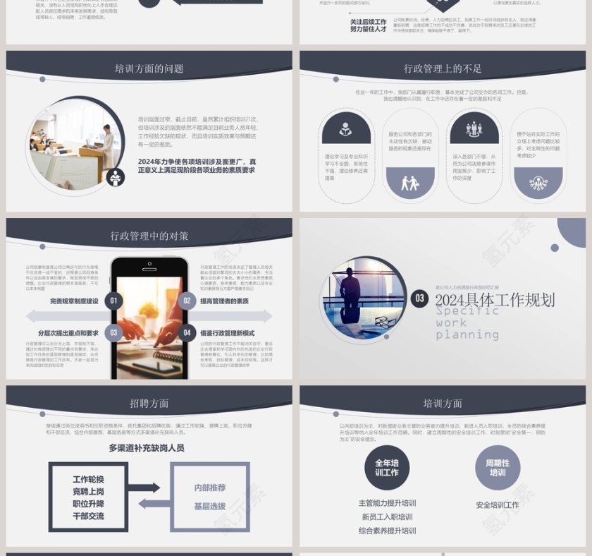 人资行政部年终总结ppt第4张