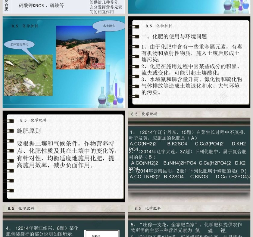 化学肥料粤教社 化学 第八章 PPT 模板第4张