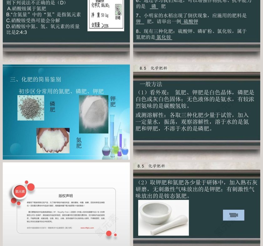 化学肥料粤教社 化学 第八章 PPT 模板第5张