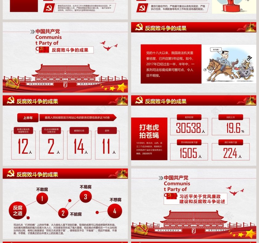 党风廉政建设和反腐 败斗争党课廉政廉洁ppt第4张