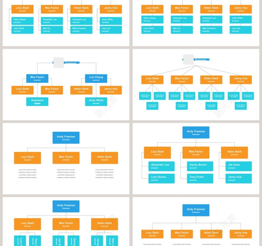 彩色简约公司组织架构图ppt第6张
