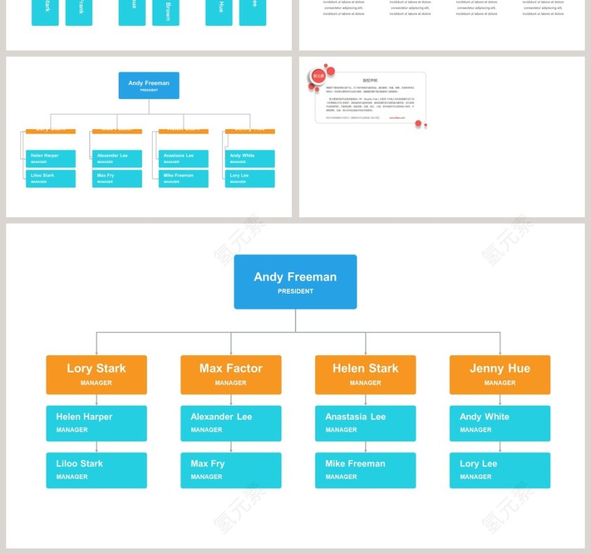彩色简约公司组织架构图ppt第7张