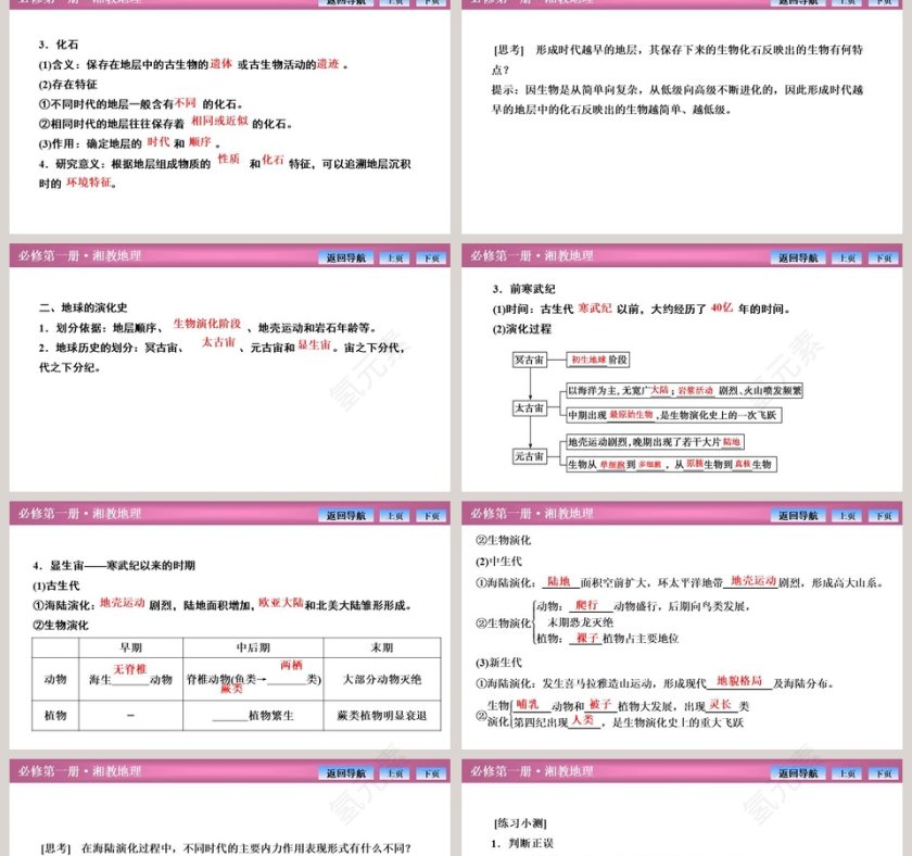 第四节地球的演化教学ppt课件第2张