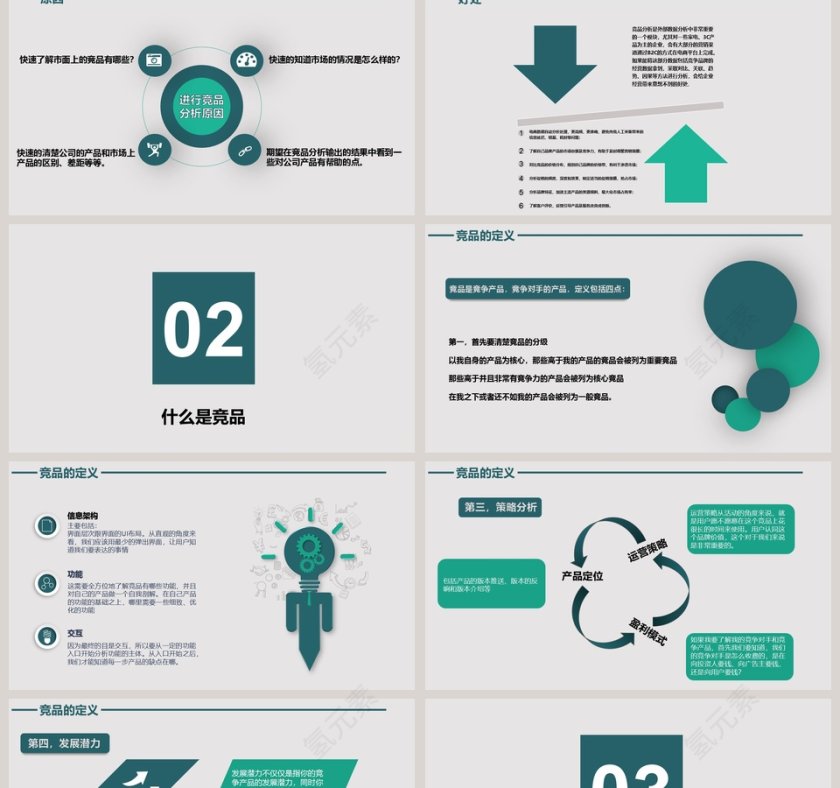 绿色简约竞品分析教育PPT第2张