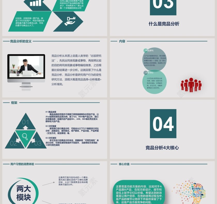 绿色简约竞品分析教育PPT第3张