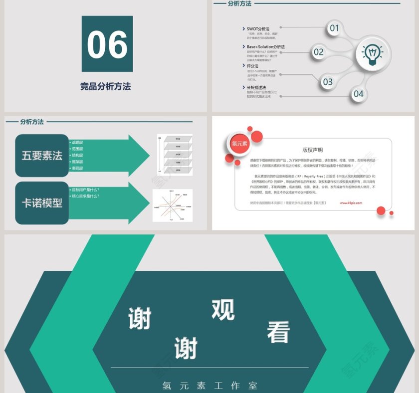 绿色简约竞品分析教育PPT第5张