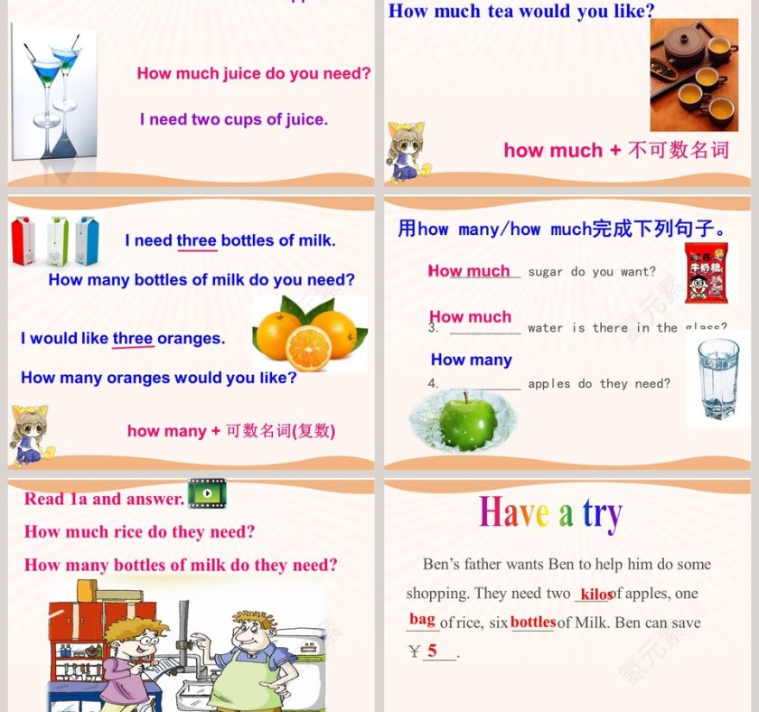 Unit 4 Topic 1 What can I do for you Section C PPT模板第3张