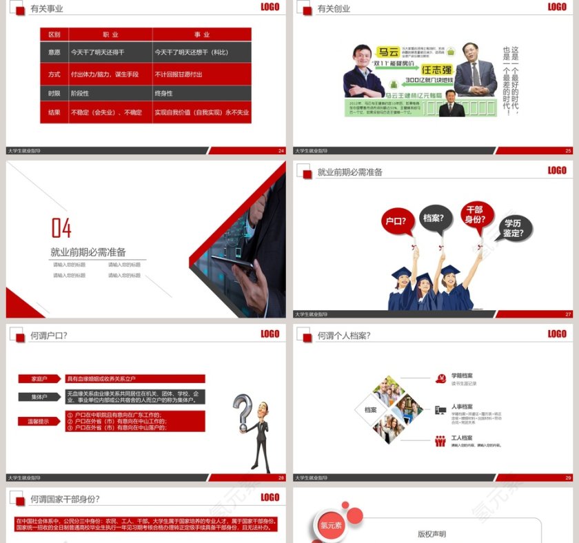 大学生就业指导PPT模板 第5张